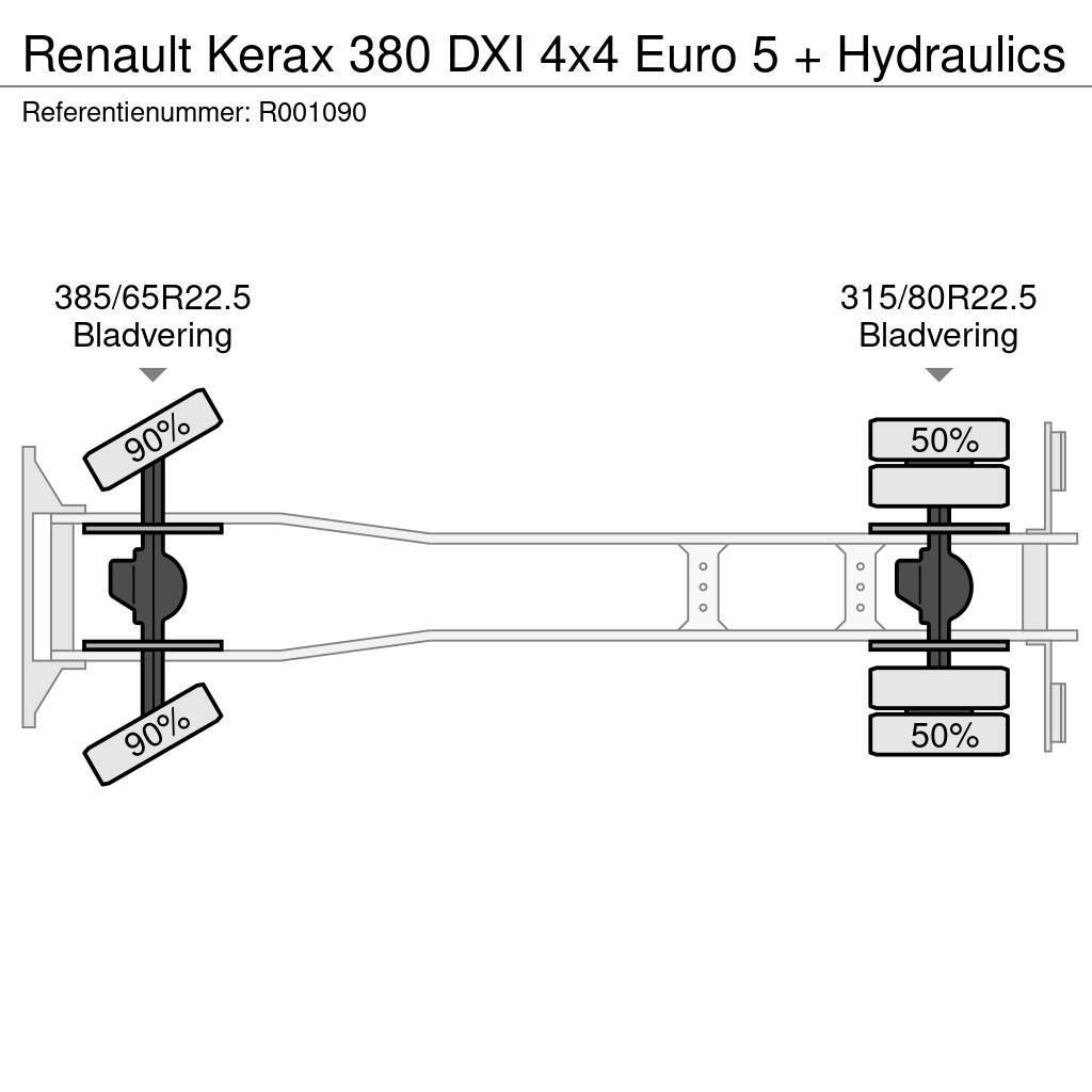 Renault Kerax 380 DXI 4x4 Euro 5 + Hydraulics Platformas/izkraušana no sāniem