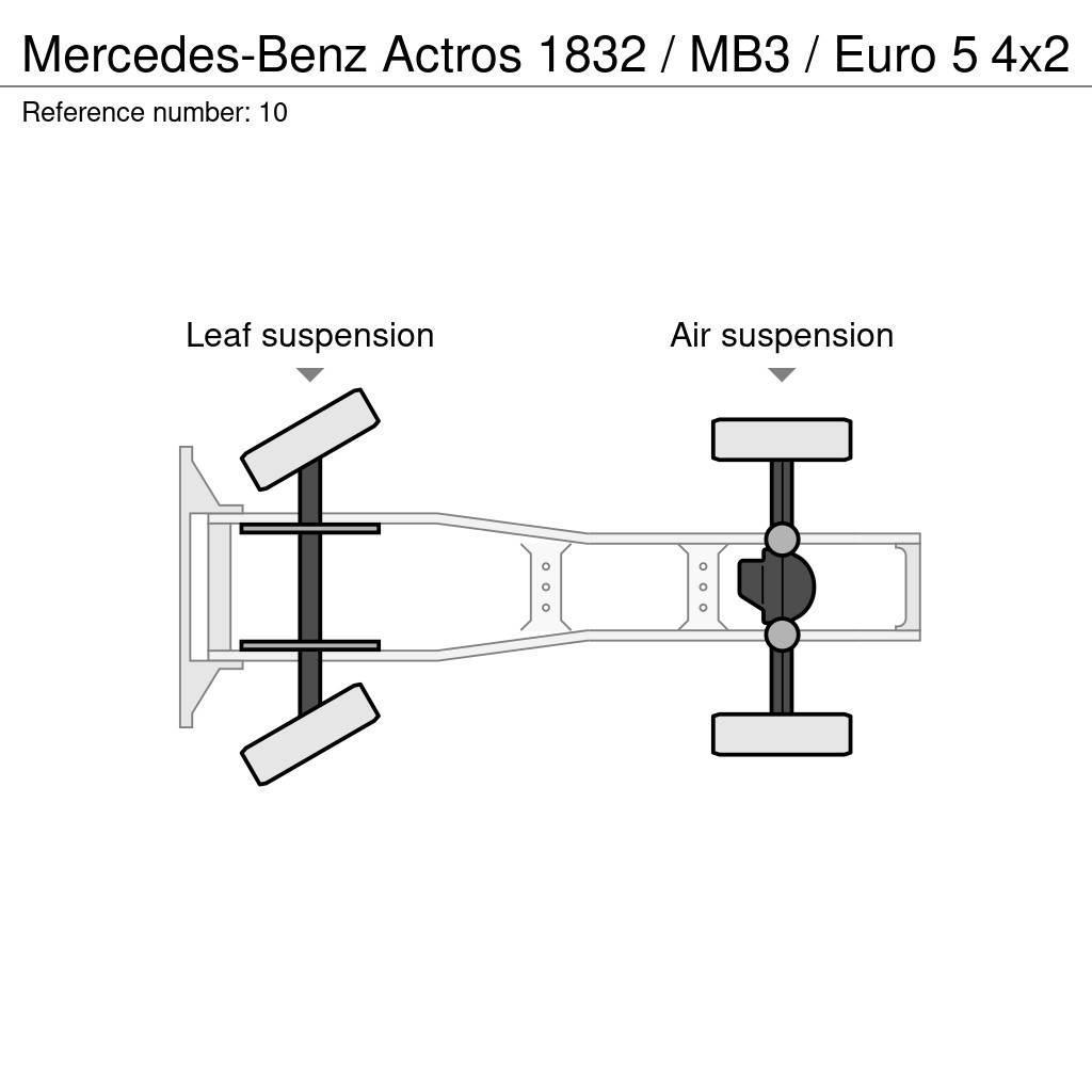 Mercedes-Benz Actros 1832 / MB3 / Euro 5 Vilcēji