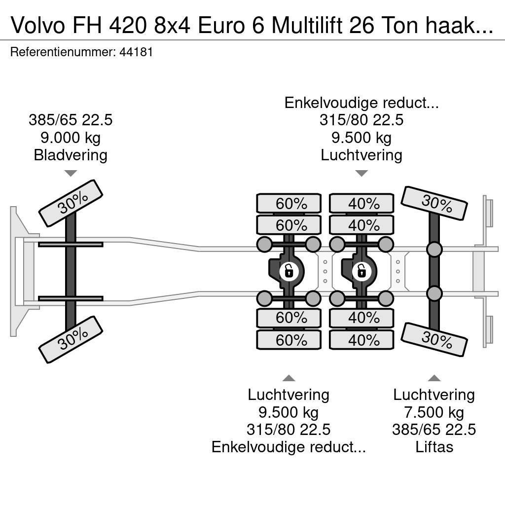 Volvo FH 420 8x4 Euro 6 Multilift 26 Ton haakarmsysteem Treileri ar āķi