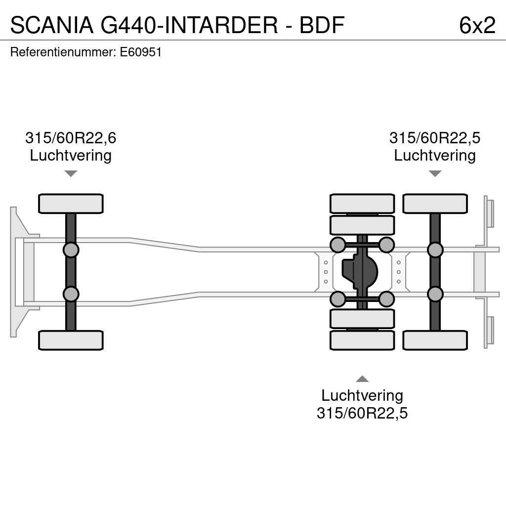 Scania G440-INTARDER - BDF Kabeļu pacēlājs nomontējamām kravas mašīnām