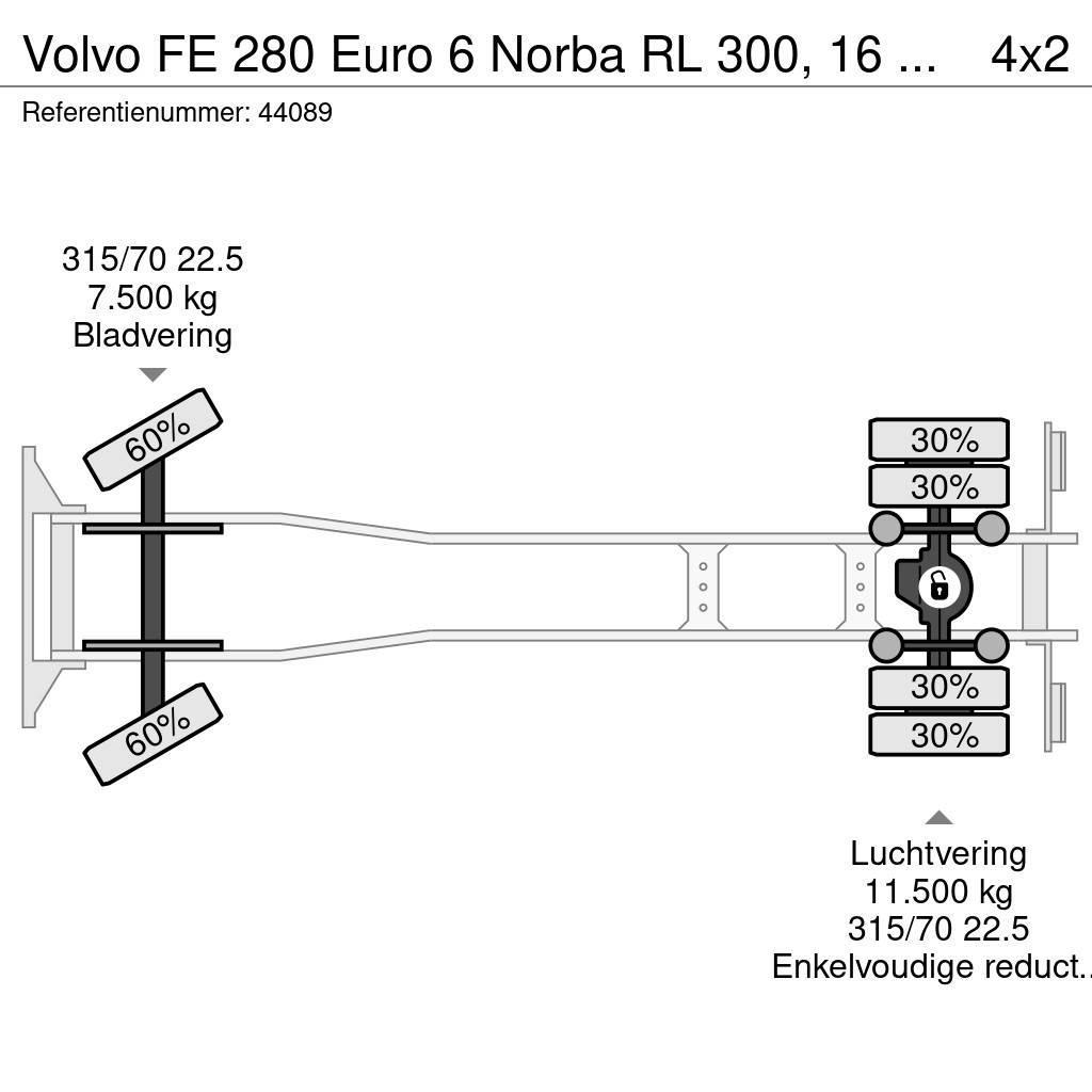 Volvo FE 280 Euro 6 Norba RL 300, 16 m³ + winch Atkritumu izvešanas transports