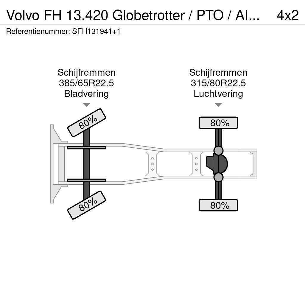 Volvo FH 13.420 Globetrotter / PTO / AIRCO / VEB Vilcēji