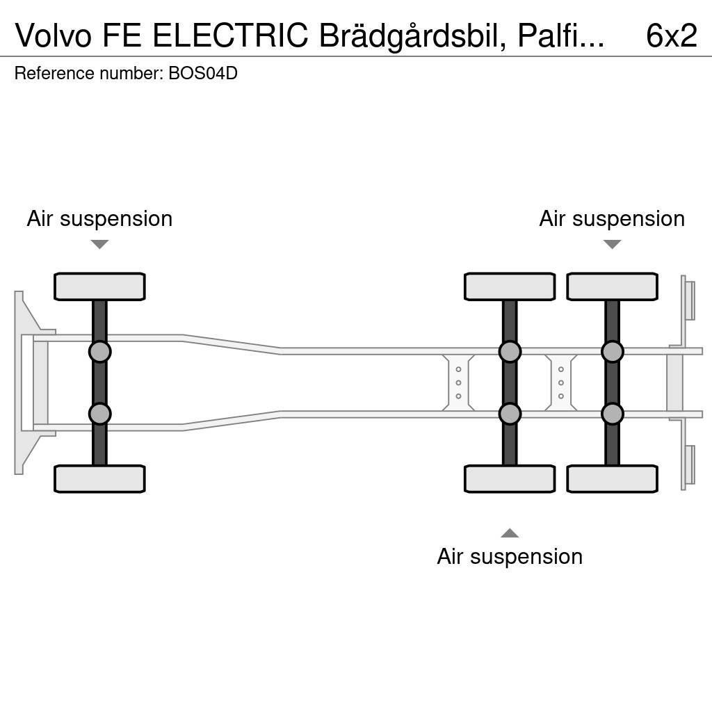 Volvo FE ELECTRIC Brädgårdsbil, Palfinger 19 Platformas/izkraušana no sāniem