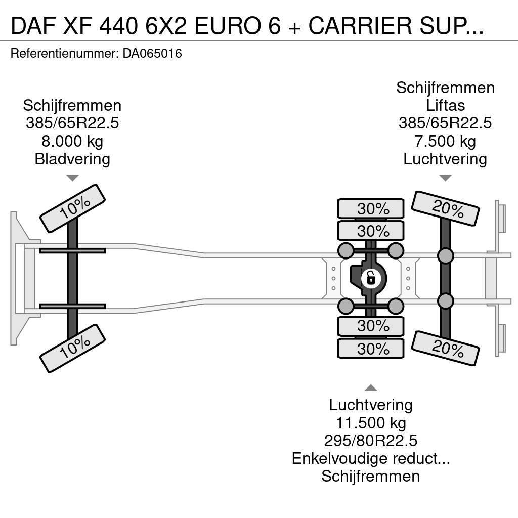 DAF XF 440 6X2 EURO 6 + CARRIER SUPRA 850 + DHOLLANDIA Kravas automašīnas - refrižeratori
