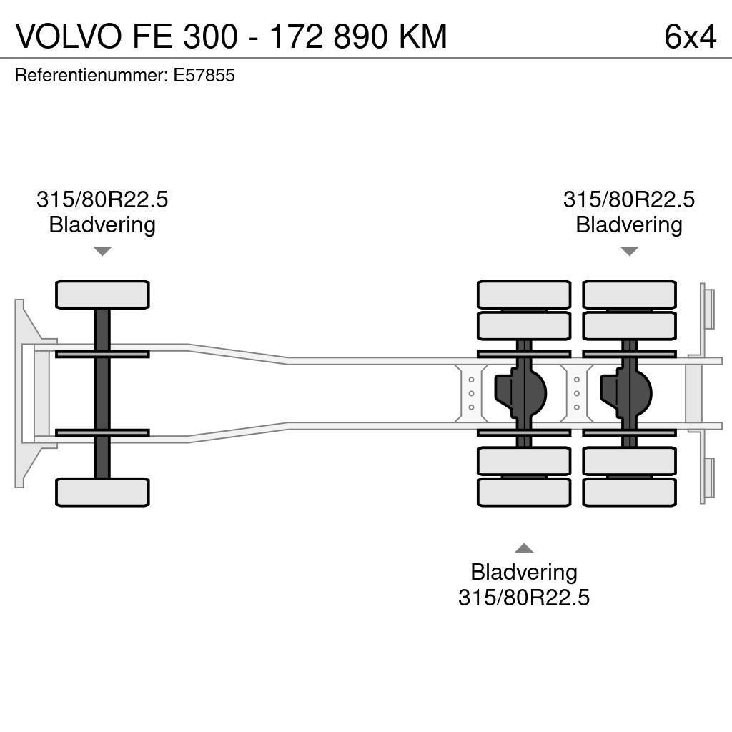 Volvo FE 300 - 172 890 KM Pašizgāzējs