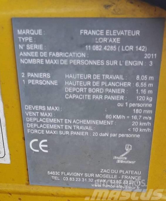 France Elevateur LOR `AXE Citi pacēlāji un platformas