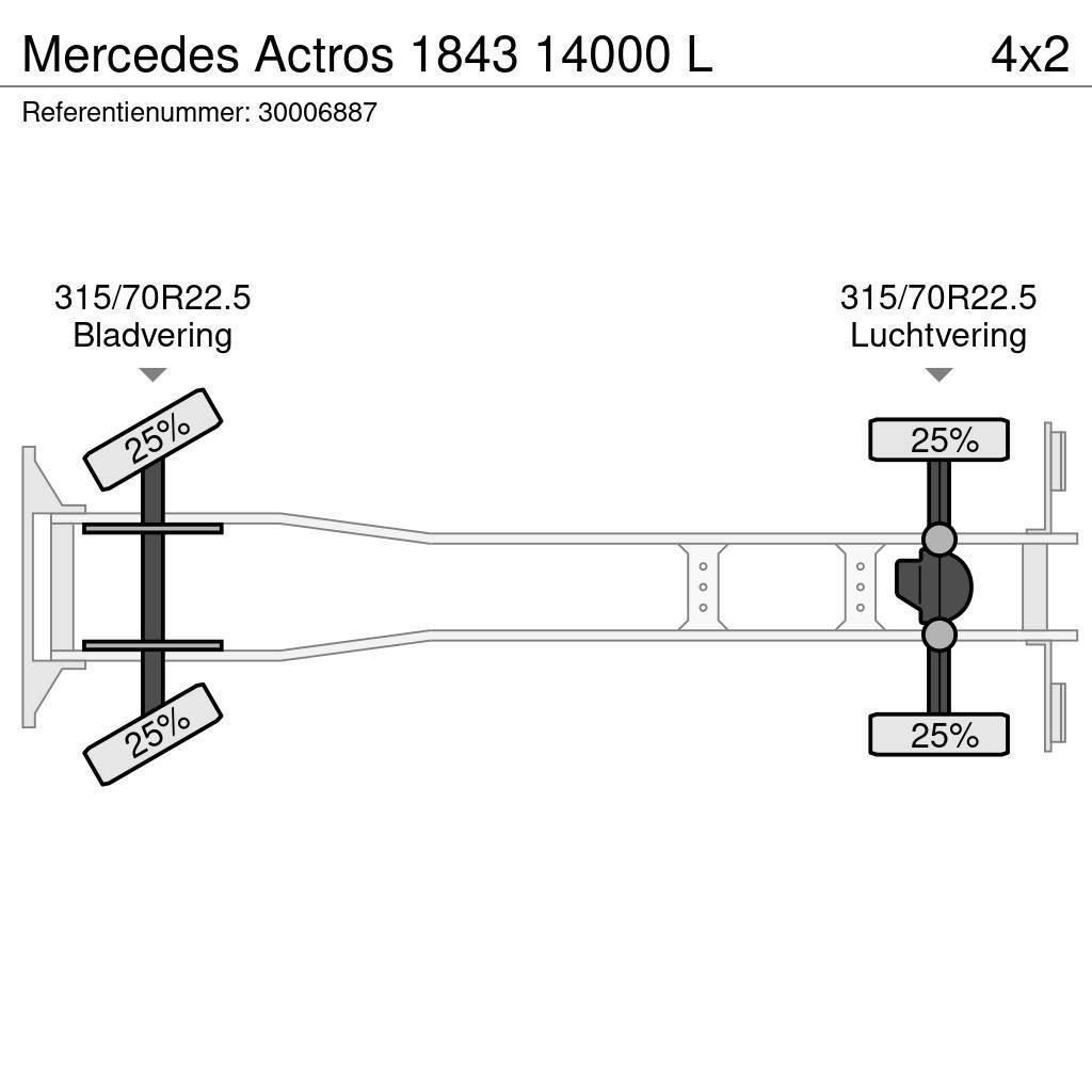 Mercedes-Benz Actros 1843 14000 L Autocisterna