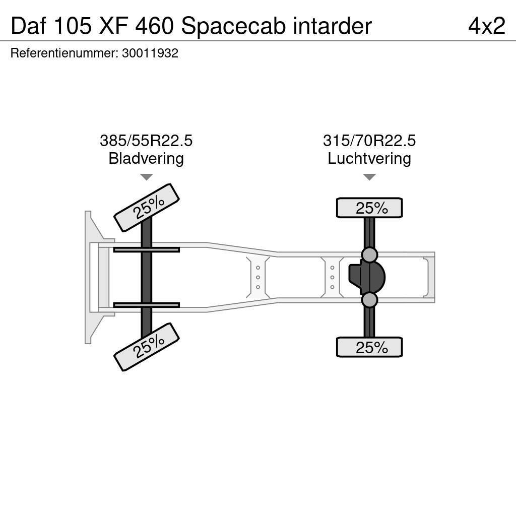 DAF 105 XF 460 Spacecab intarder Vilcēji