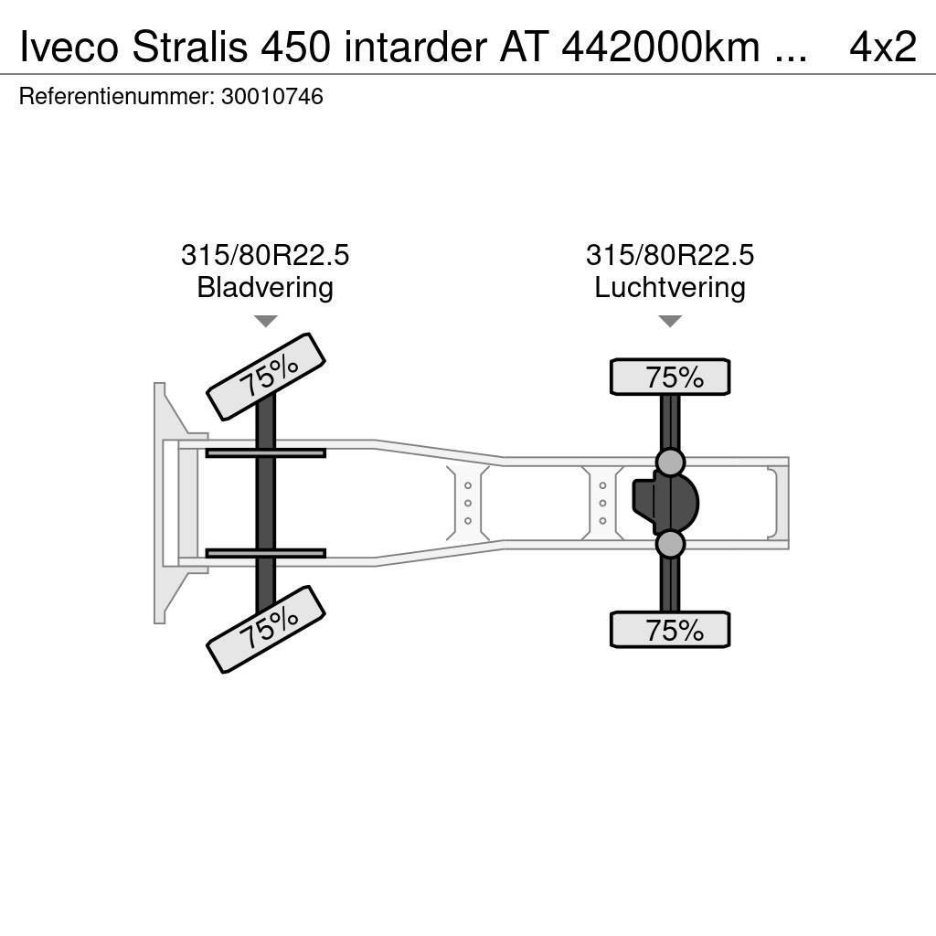 Iveco Stralis 450 intarder AT 442000km TOP 1a Vilcēji