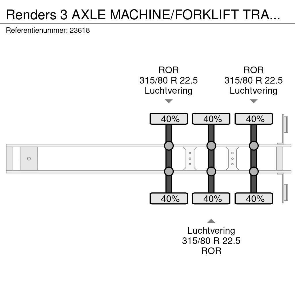 Renders 3 AXLE MACHINE/FORKLIFT TRANSPORT TRAILER Citas piekabes