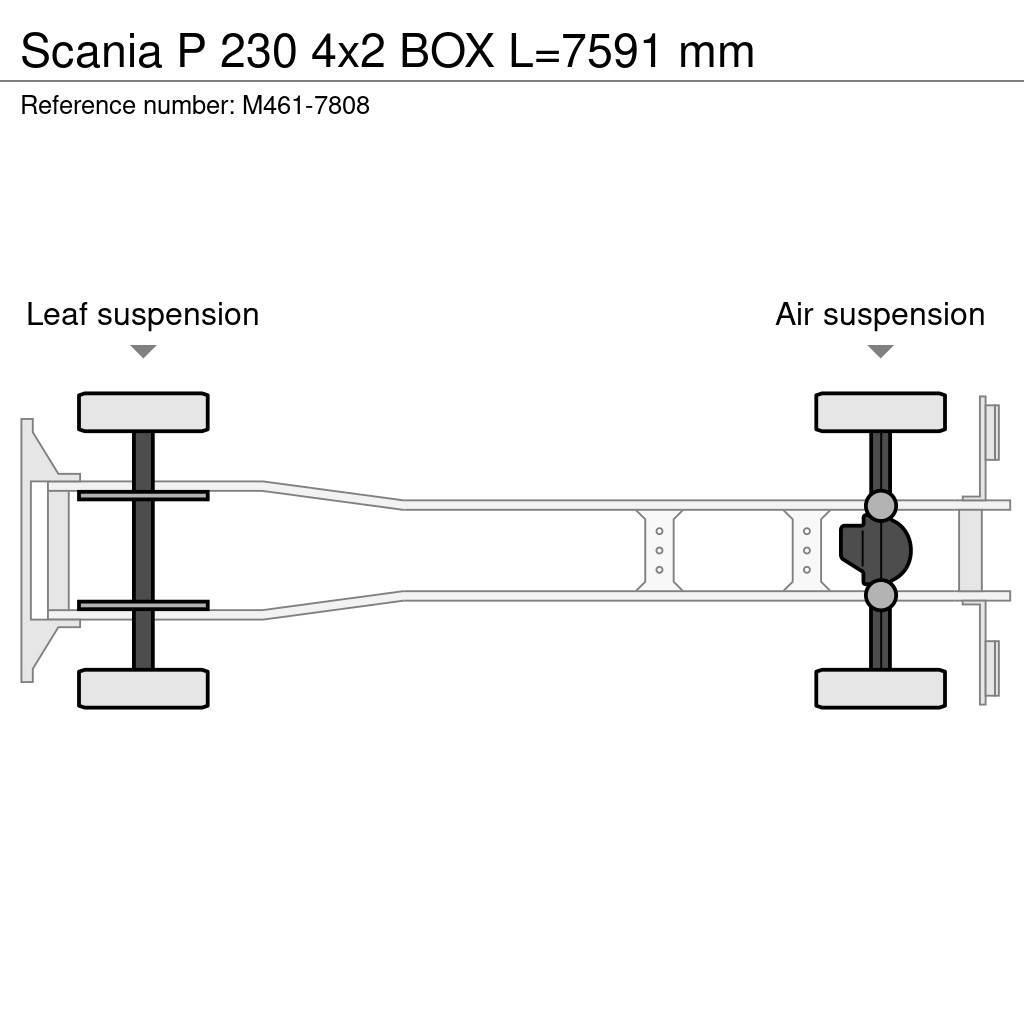 Scania P 230 4x2 BOX L=7591 mm Furgons