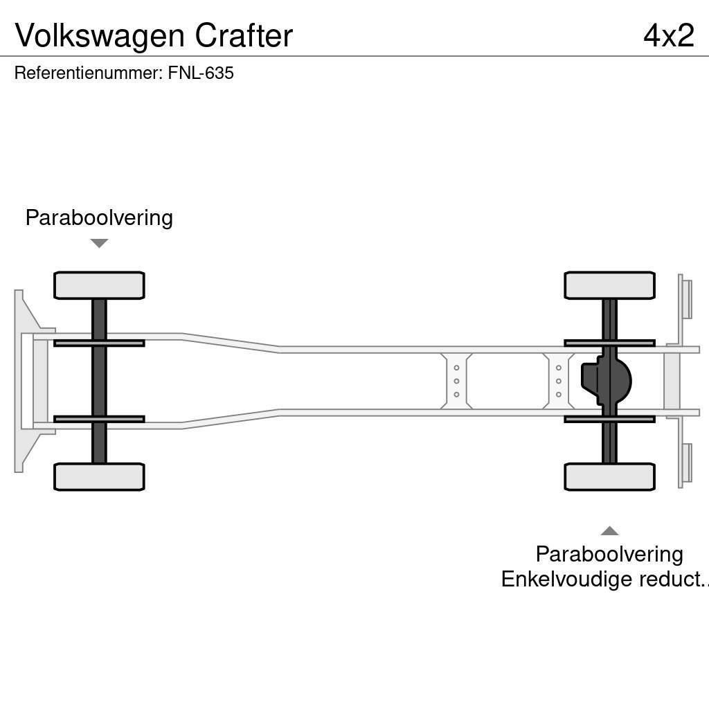 Volkswagen Crafter Kravas automašīnas - refrižeratori