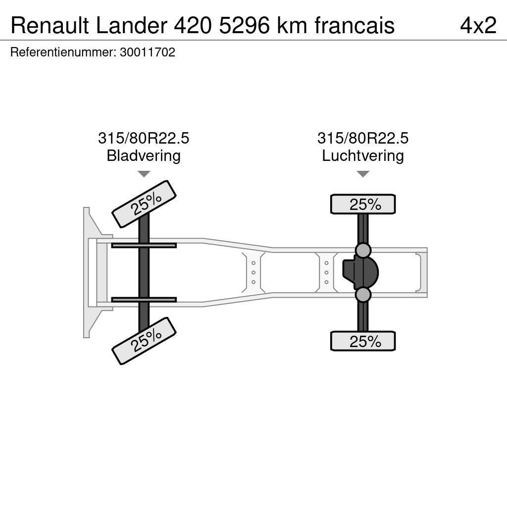 Renault Lander 420 5296 km francais Vilcēji