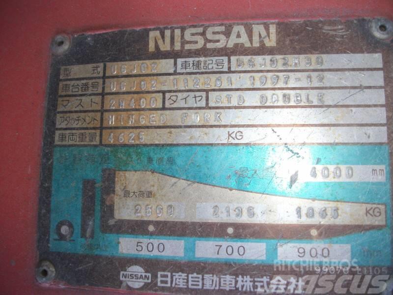 Nissan UGJ02M30 LPG tehnika