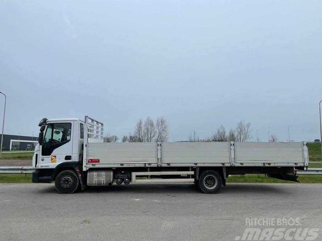 Iveco EUROCARGO 4x2 ML120EL22P Platform Truck Citi