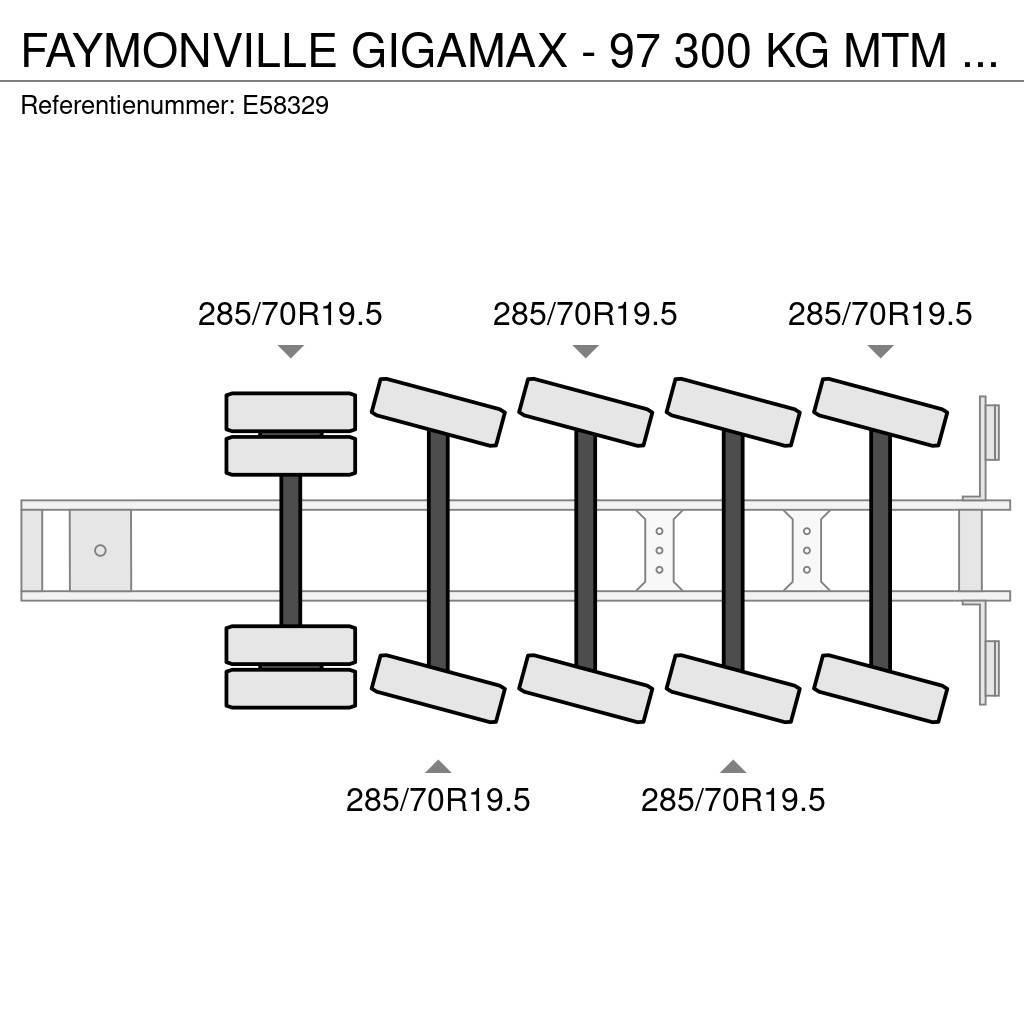 Faymonville GIGAMAX - 97 300 KG MTM -23m - HYDR. STEERING Zemie treileri