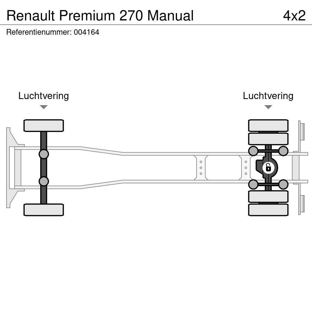 Renault Premium 270 Manual Platformas/izkraušana no sāniem