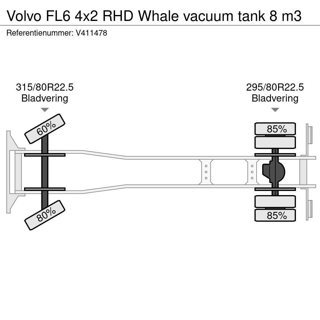 Volvo FL6 4x2 RHD Whale vacuum tank 8 m3 Kombinētās vakumsūkņa mašīnas