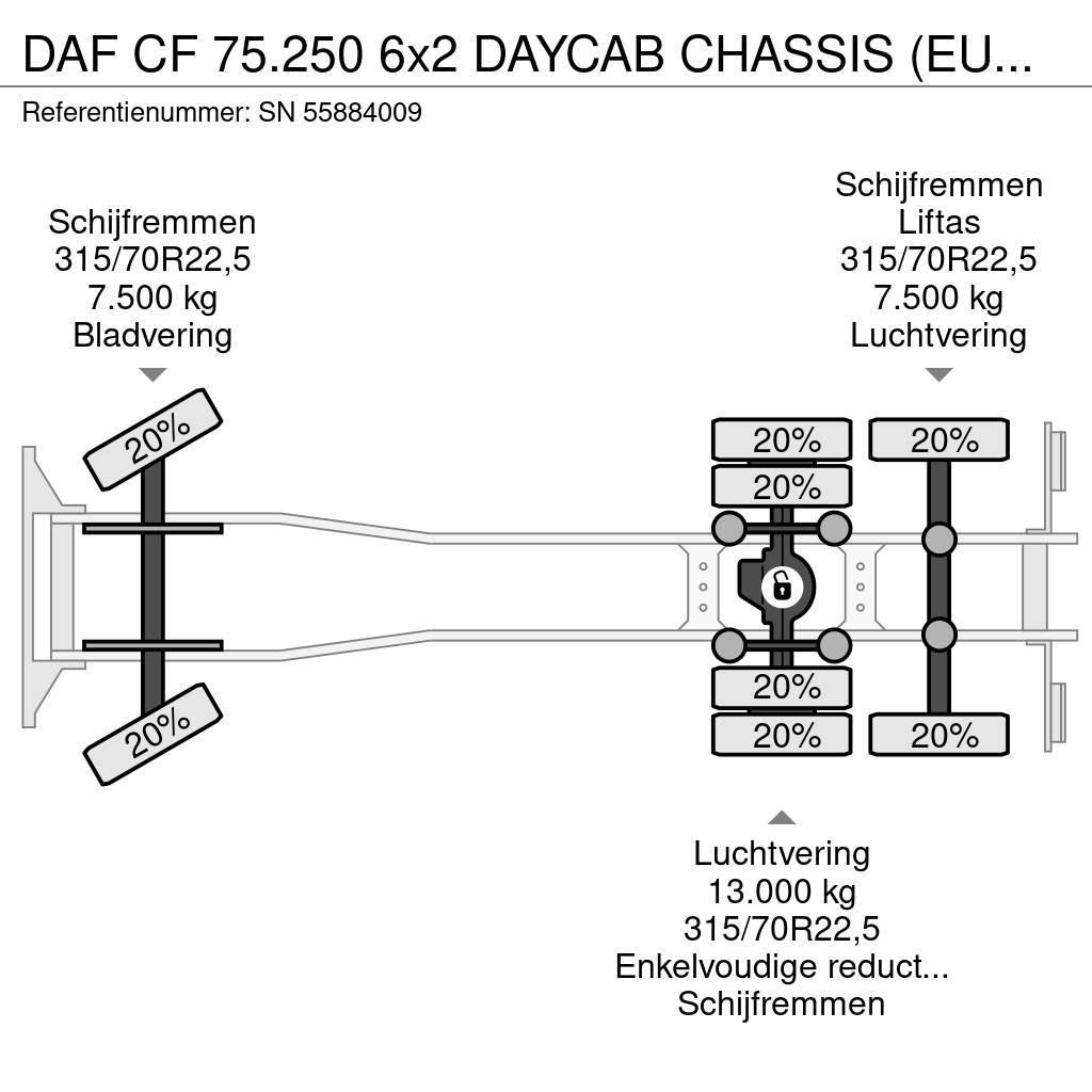 DAF CF 75.250 6x2 DAYCAB CHASSIS (EURO 3 / ZF MANUAL G Šasija ar kabīni