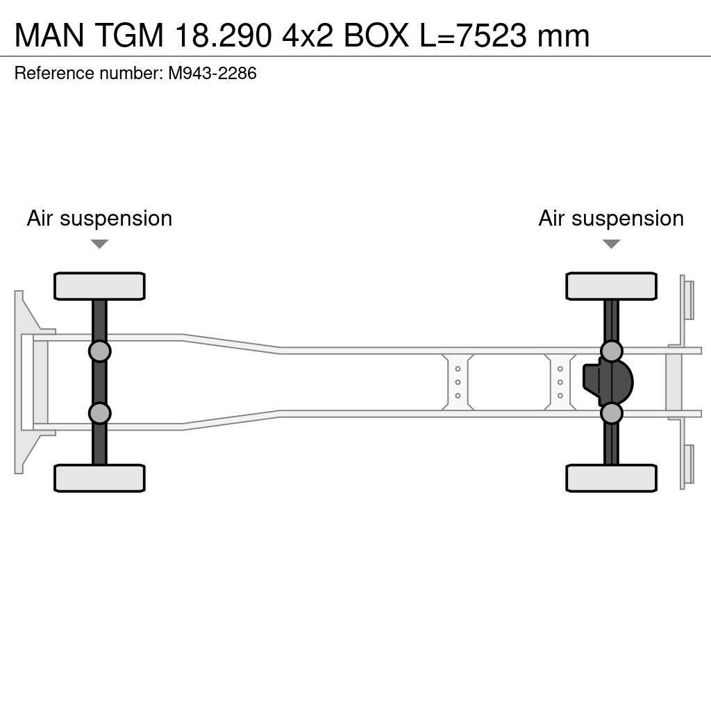 MAN TGM 18.290 4x2 BOX L=7523 mm Furgons