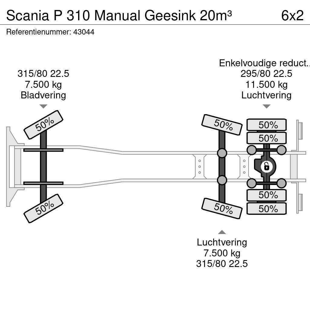 Scania P 310 Manual Geesink 20m³ Atkritumu izvešanas transports