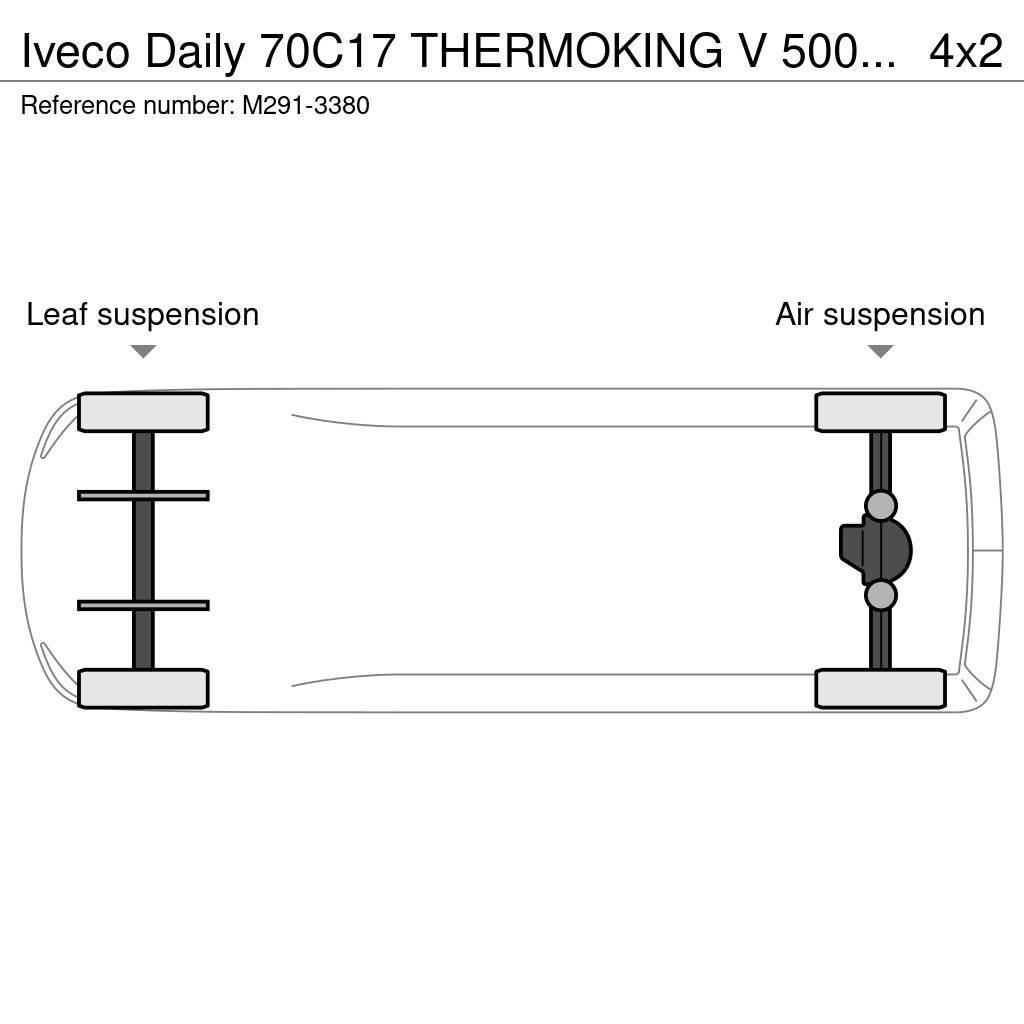 Iveco Daily 70C17 THERMOKING V 500 MAX / BOX L=4955 mm Refrižerators