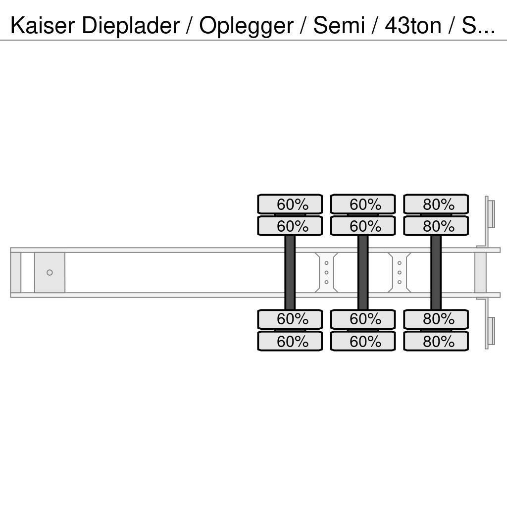 Kaiser Dieplader / Oplegger / Semi / 43ton / Steel Spring Zemie treileri