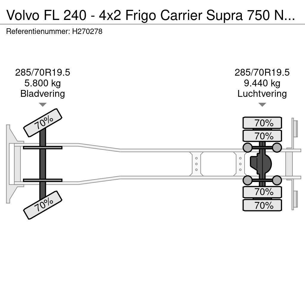 Volvo FL 240 - 4x2 Frigo Carrier Supra 750 Nordic - Zepr Kravas automašīnas - refrižeratori