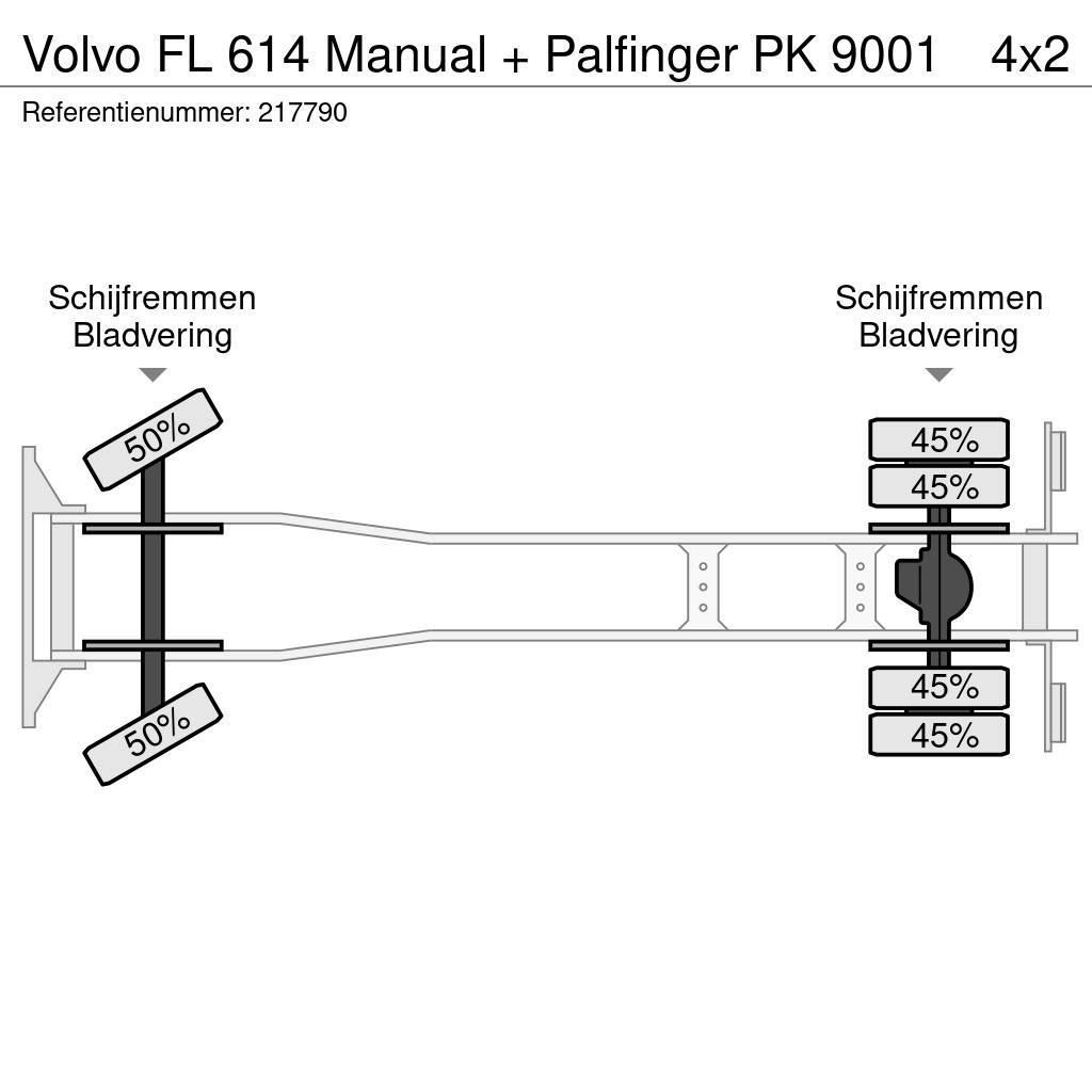 Volvo FL 614 Manual + Palfinger PK 9001 Visurgājēji celtņi