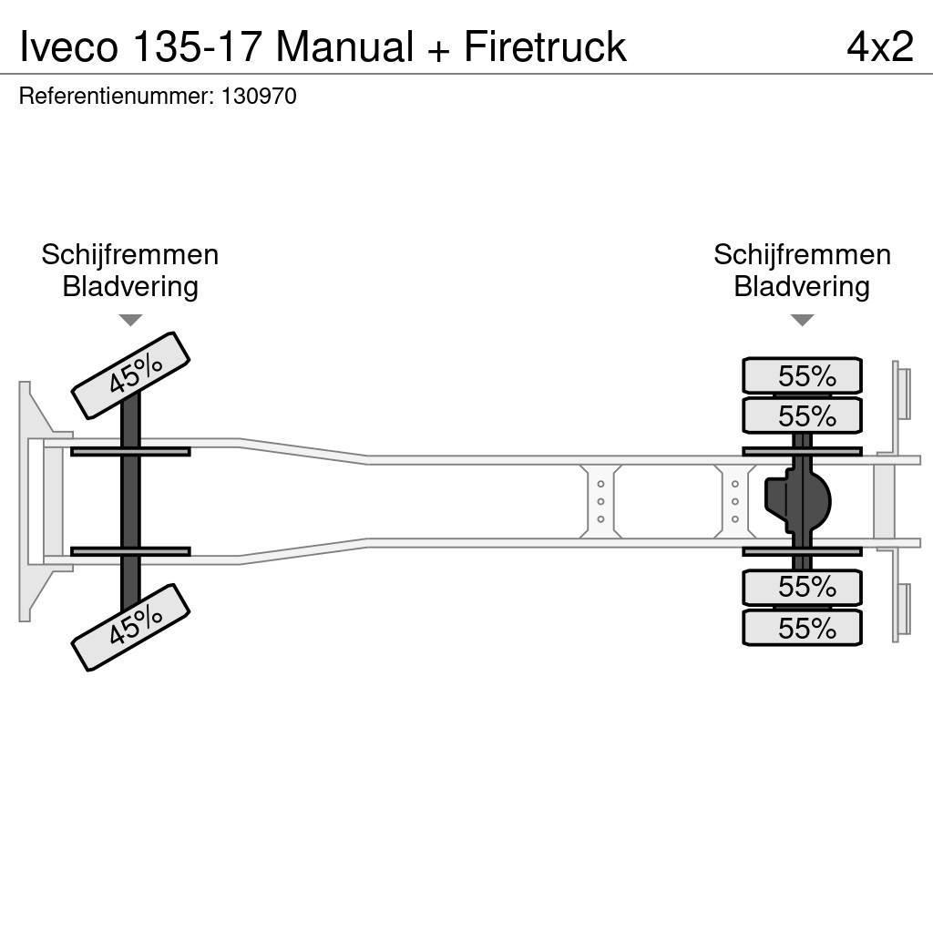 Iveco 135-17 Manual + Firetruck Ugunsdzēšamā tehnika