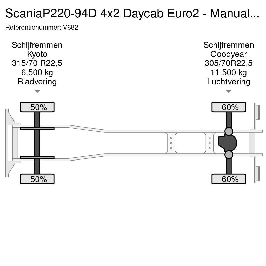 Scania P220-94D 4x2 Daycab Euro2 - Manual - Analog Tacho Kabeļu pacēlājs nomontējamām kravas mašīnām