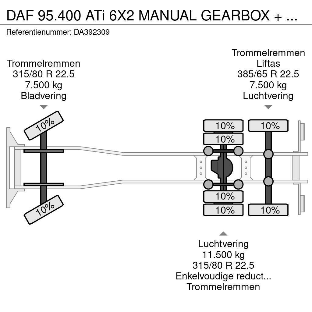 DAF 95.400 ATi 6X2 MANUAL GEARBOX + VOITH RETARDER - 1 Autocisterna