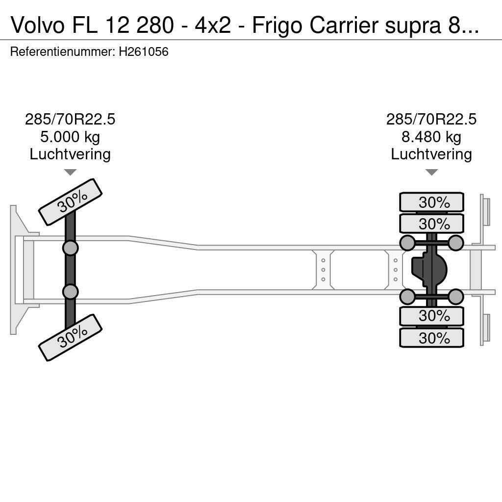 Volvo FL 12 280 - 4x2 - Frigo Carrier supra 850 MT - Zep Kravas automašīnas - refrižeratori