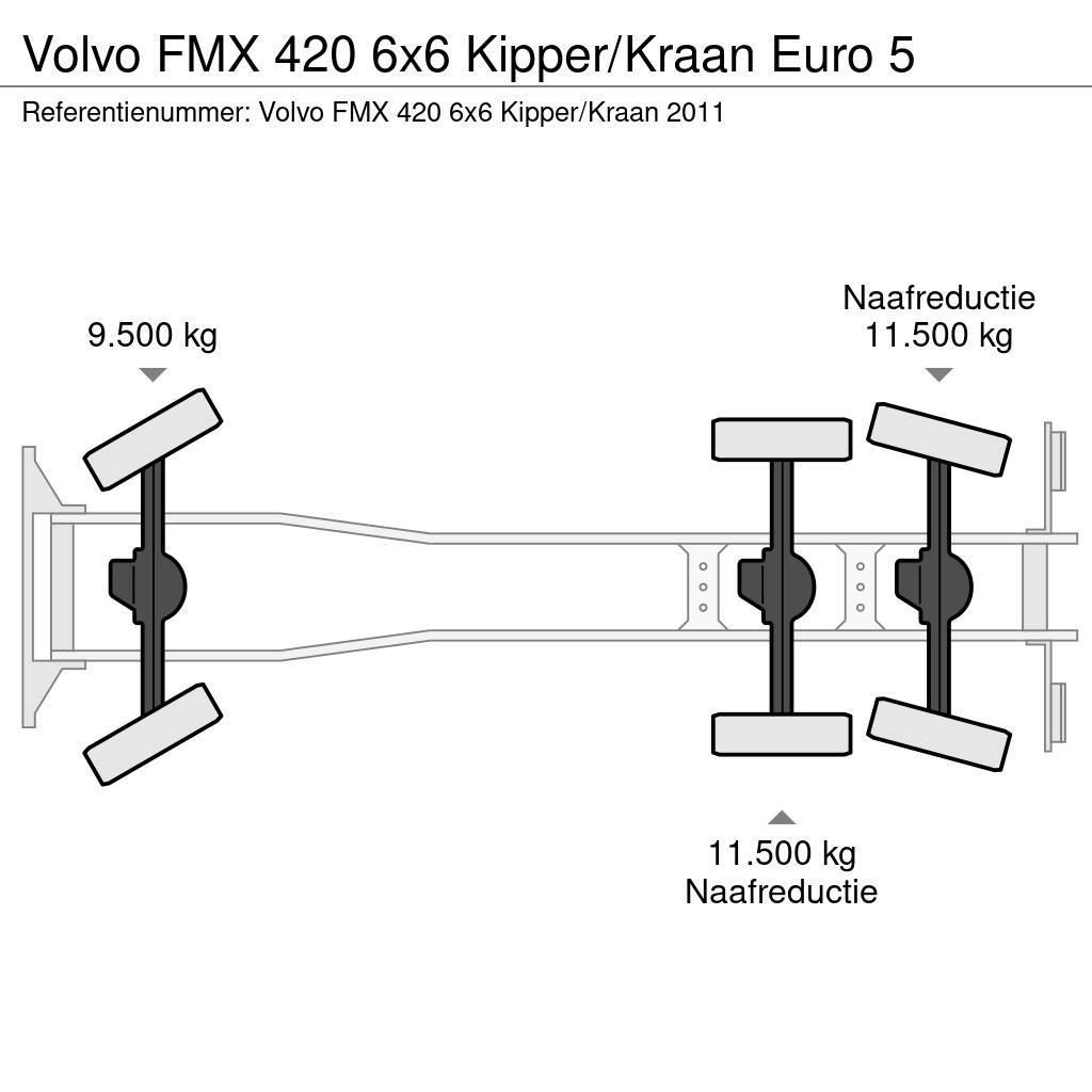 Volvo FMX 420 6x6 Kipper/Kraan Euro 5 Pašizgāzējs