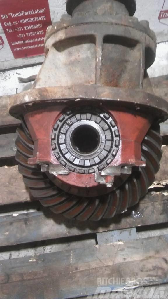 Volvo FH12.420 Differential EV90 33/9 3.67 Asis