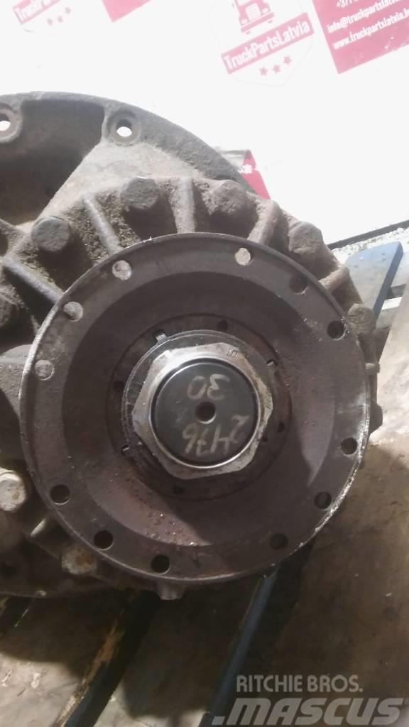 Volvo FH12.420 Differential EV90 33/9 3.67 Asis