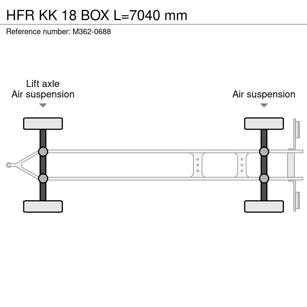 HFR KK 18 BOX L=7040 mm Furgons