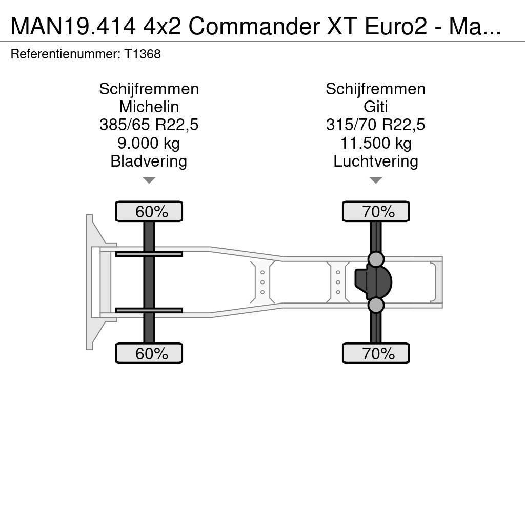 MAN 19.414 4x2 Commander XT Euro2 - Manual - MKG HLK30 Vilcēji
