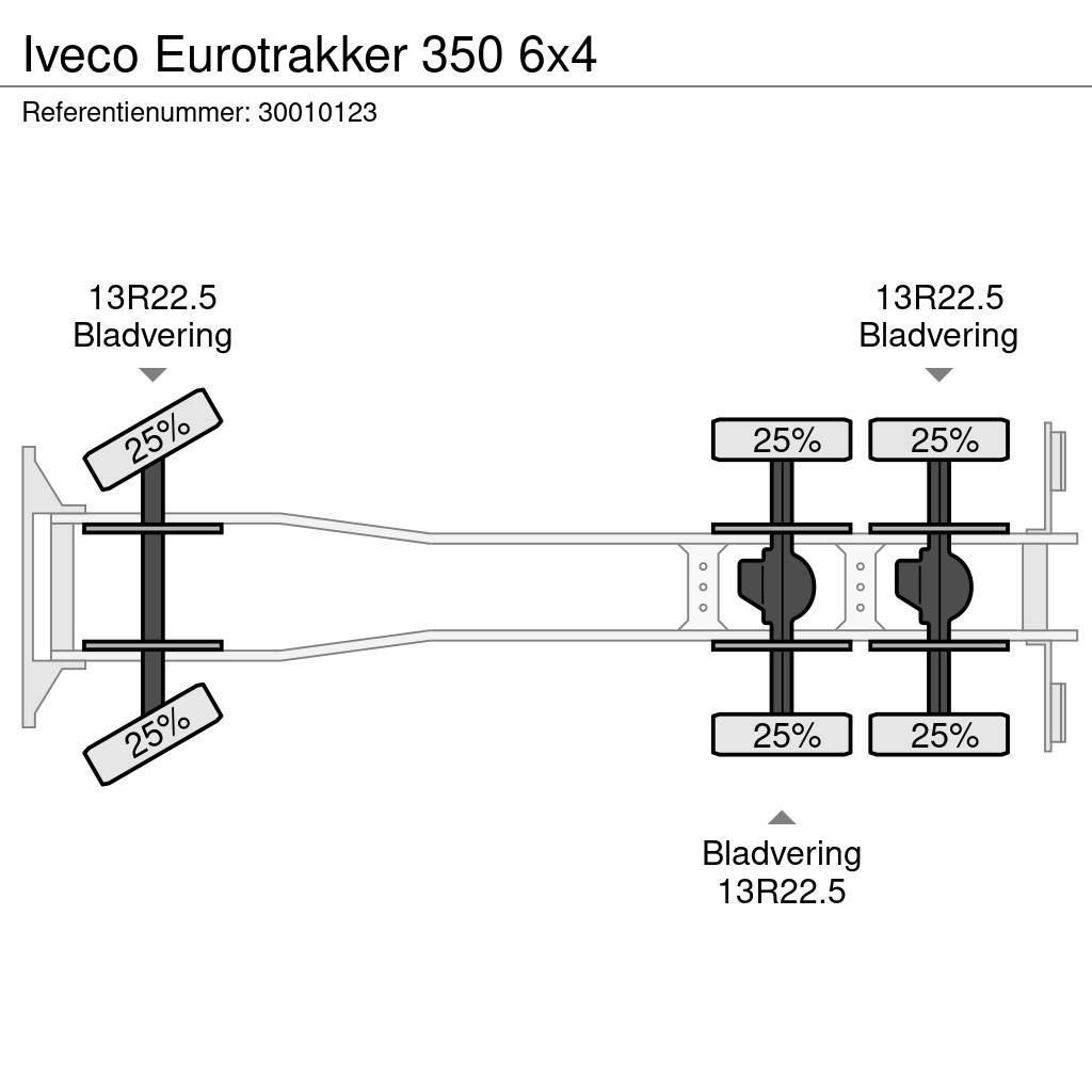 Iveco Eurotrakker 350 6x4 Pašizgāzējs