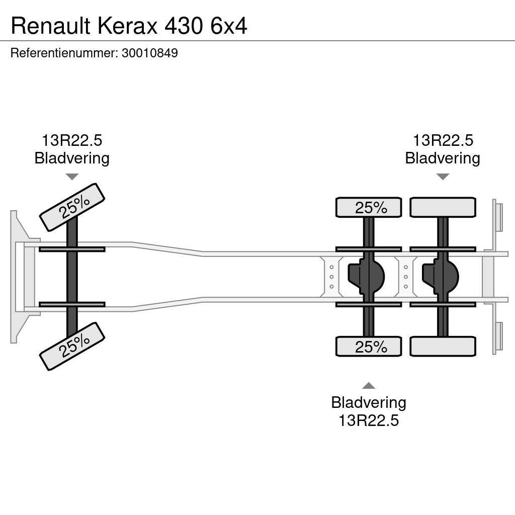 Renault Kerax 430 6x4 Platformas/izkraušana no sāniem