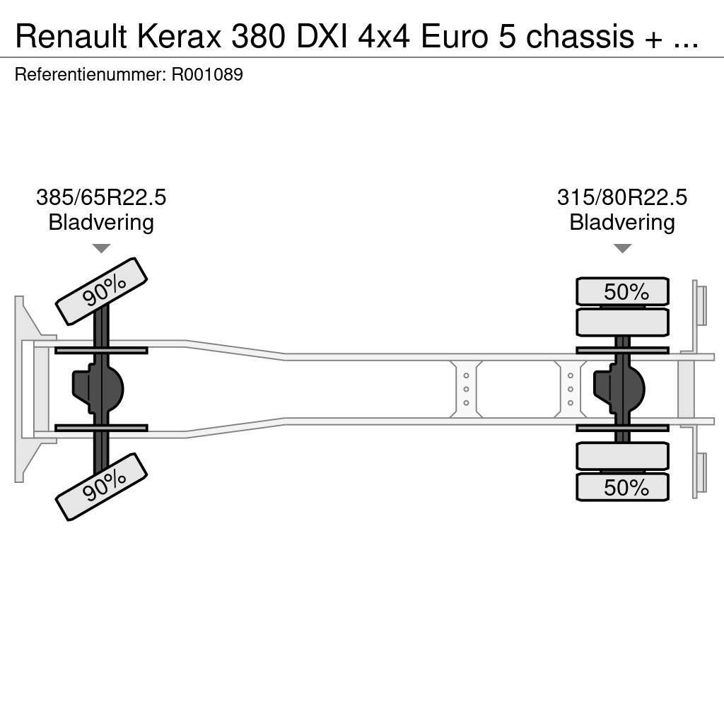 Renault Kerax 380 DXI 4x4 Euro 5 chassis + PTO Šasija ar kabīni