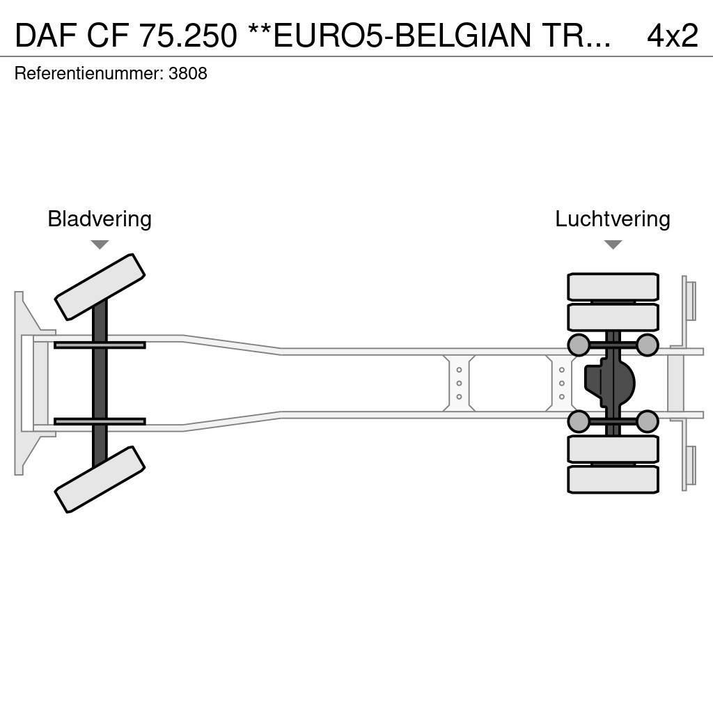 DAF CF 75.250 **EURO5-BELGIAN TRUCK** Furgons