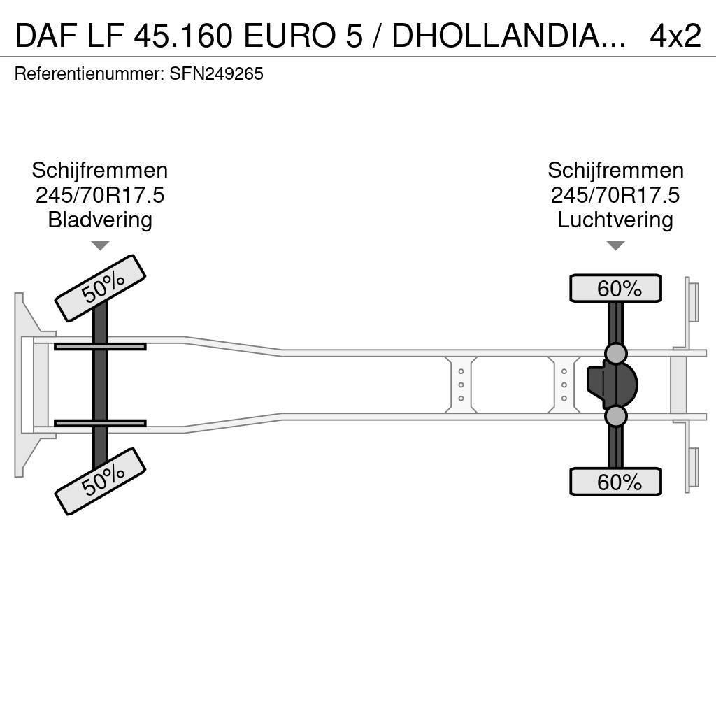 DAF LF 45.160 EURO 5 / DHOLLANDIA 1500kg Furgons