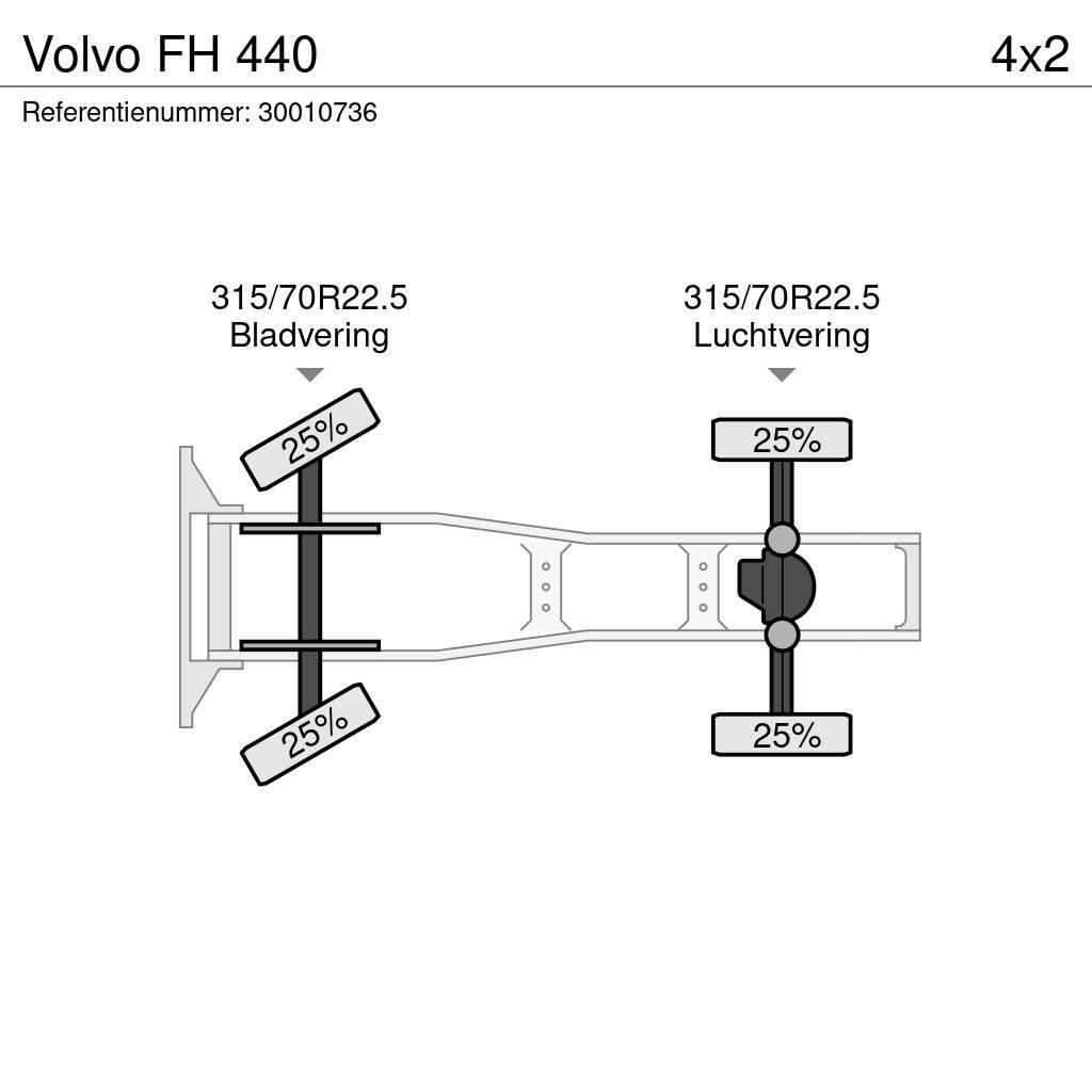 Volvo FH 440 Vilcēji