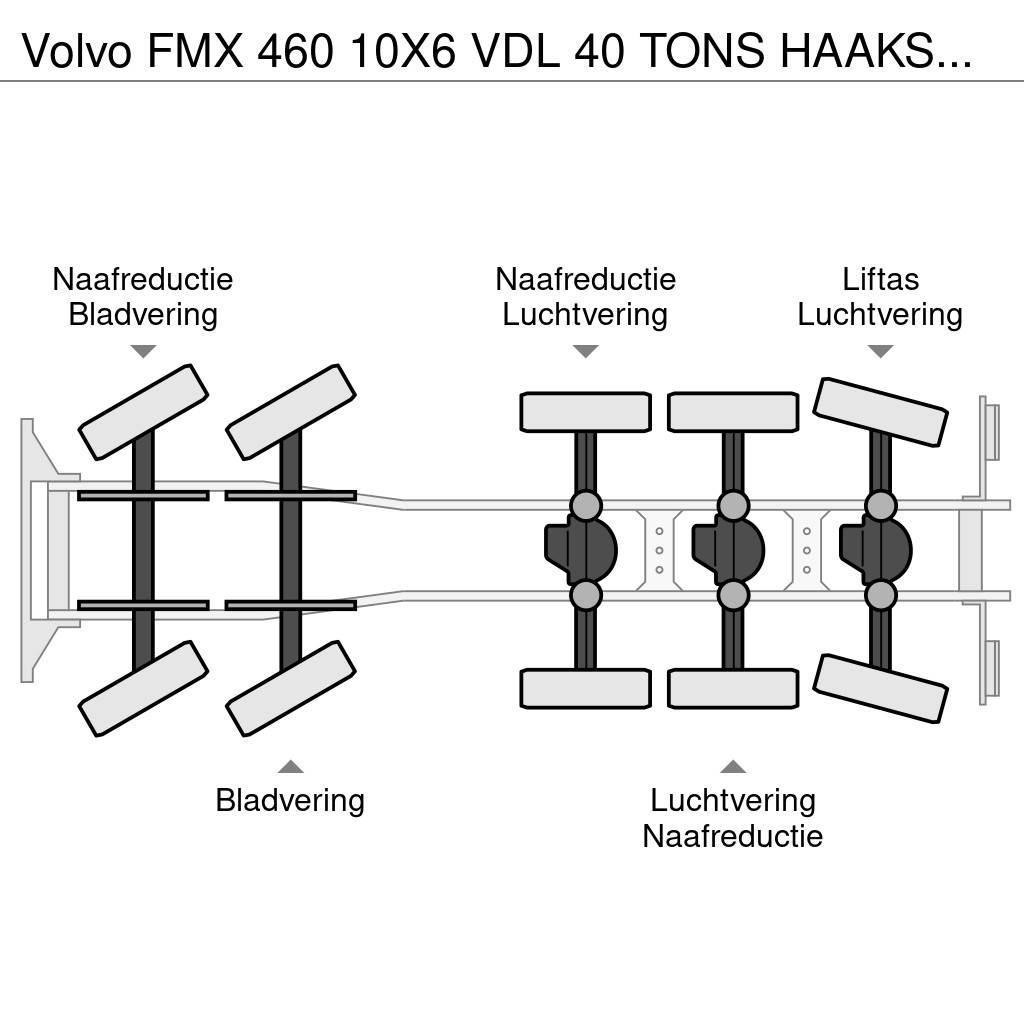 Volvo FMX 460 10X6 VDL 40 TONS HAAKSYSTEEM / KEURING 202 Treileri ar āķi
