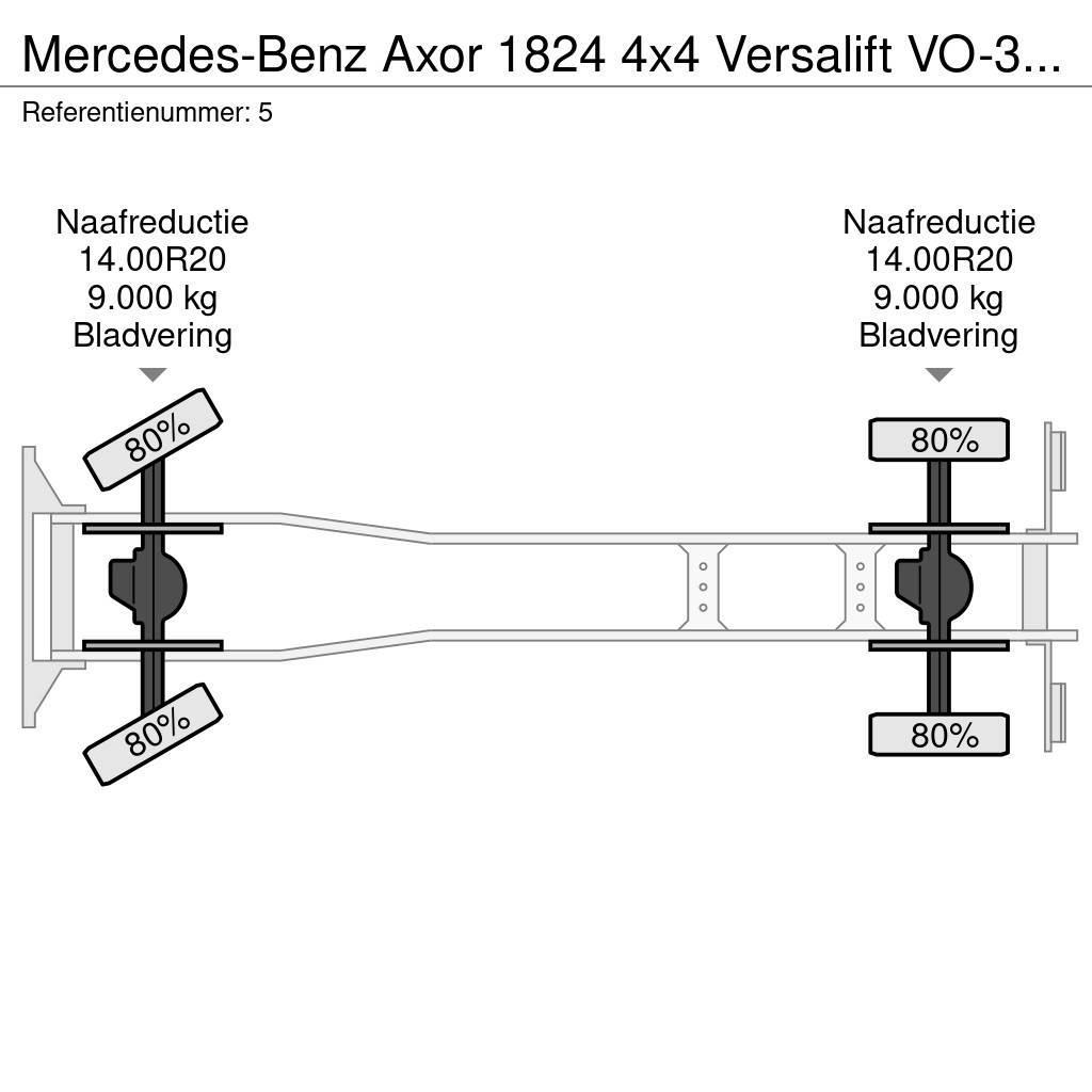 Mercedes-Benz Axor 1824 4x4 Versalift VO-355-MHI Winch 69 kV Top Pacēlāji uz automašīnas bāzes