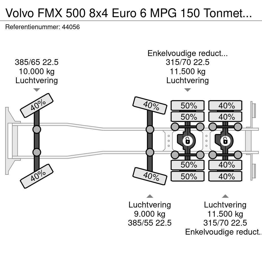 Volvo FMX 500 8x4 Euro 6 MPG 150 Tonmeter laadkraan Just Visurgājēji celtņi