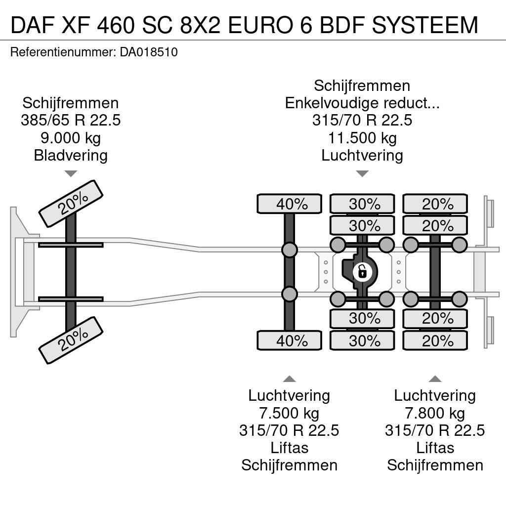 DAF XF 460 SC 8X2 EURO 6 BDF SYSTEEM Kabeļu pacēlājs nomontējamām kravas mašīnām