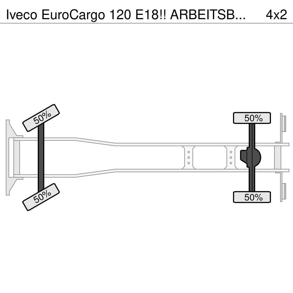 Iveco EuroCargo 120 E18!! ARBEITSBUHNE/SKYWORKER/HOOGWER Pacēlāji uz automašīnas bāzes