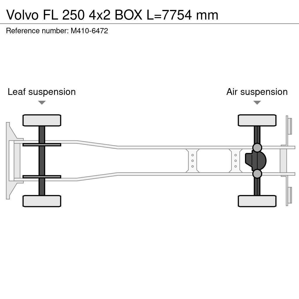 Volvo FL 250 4x2 BOX L=7754 mm Furgons